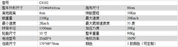 电动昌都尘推车C4102